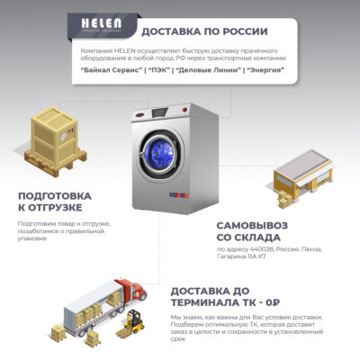 Стиральная машина Mavis WES16 6 ec 27fw 7 slajd