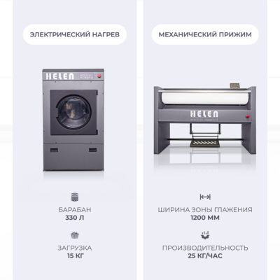 Комплект прачечного оборудования H120.20 и HD15PRO 1 hd15pro h100.20 2