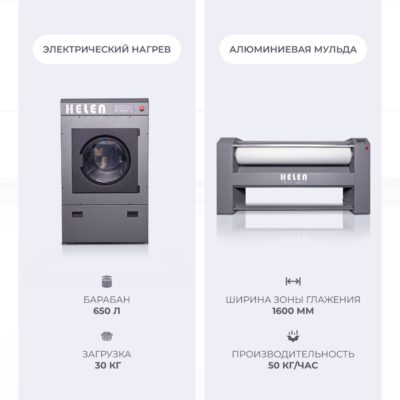 Комплект прачечного оборудования H160.30А и HD30PRO 1 hd30pro h160.30a 2
